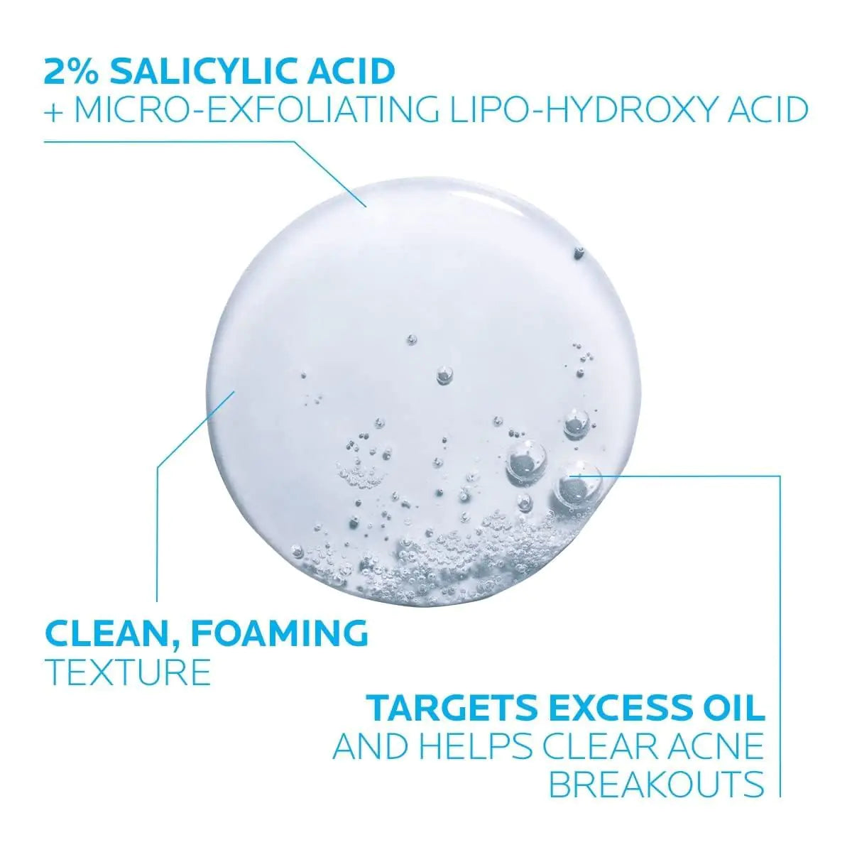 La Roche-Posay Effaclar Medicated Gel Cleanser | 2% Salicylic Acid Cleanser + LHA + Glycerin | Foaming Acne Face Wash