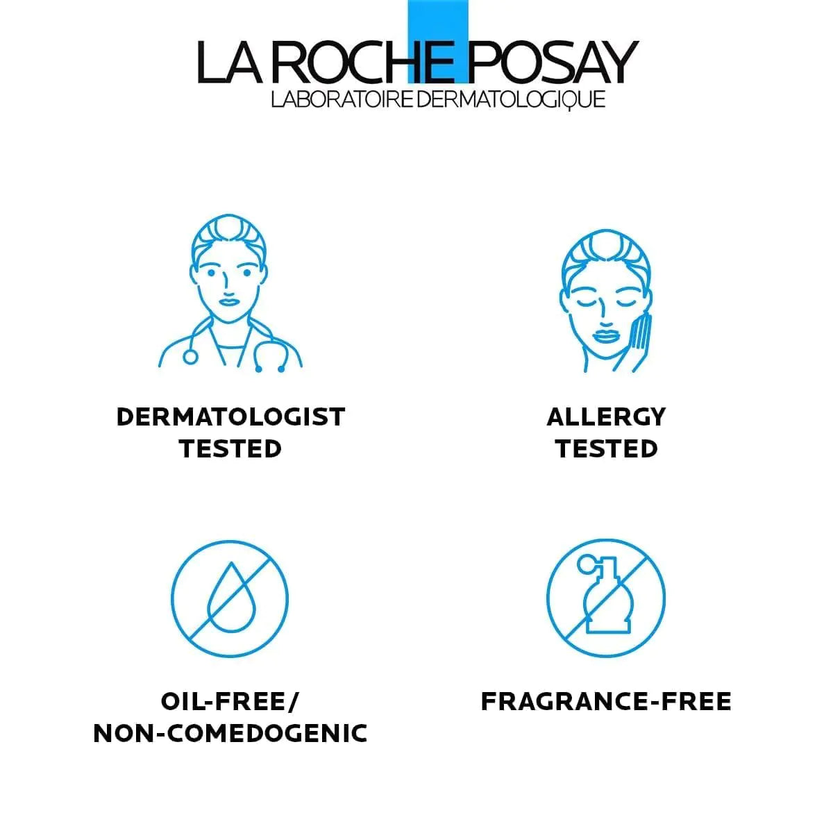 La Roche-Posay Effaclar Medicated Gel Cleanser | 2% Salicylic Acid Cleanser + LHA + Glycerin | Foaming Acne Face Wash